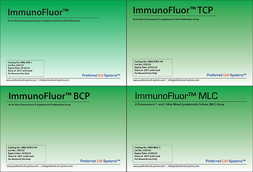 ImmunoFLUOR Assays: A family of in vitro fluorescence assays for immune cell proliferation, T- and B-cell proliferation and mixed lymphocyte culture/reactions